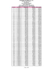 OLD ERP data (06-07).xls